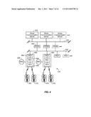 SELECTIVELY PROVISIONING CALL SETUP QUALITY OF SERVICE (QoS) RESOURCE     RESERVATIONS DURING A COMMUNICATION SESSION WITHIN A WIRELESS     COMMUNICATIONS SYSTEM diagram and image