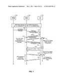 SELECTIVELY PROVISIONING CALL SETUP QUALITY OF SERVICE (QoS) RESOURCE     RESERVATIONS DURING A COMMUNICATION SESSION WITHIN A WIRELESS     COMMUNICATIONS SYSTEM diagram and image