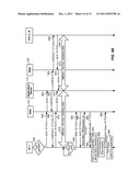 SELECTIVELY PROVISIONING CALL SETUP QUALITY OF SERVICE (QoS) RESOURCE     RESERVATIONS DURING A COMMUNICATION SESSION WITHIN A WIRELESS     COMMUNICATIONS SYSTEM diagram and image