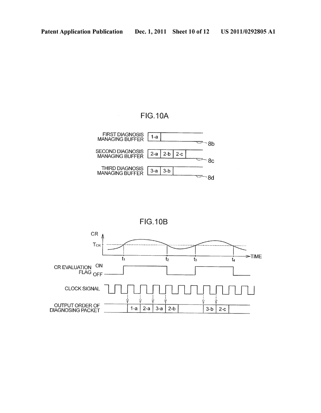 COMMUNICATION PROCESSING DEVICE AND METHOD - diagram, schematic, and image 11