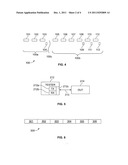 System and Method for Using Multiple Network Addresses To Establish     Synchronization of a Device Under Test and Test Equipment Controlling the     Test diagram and image