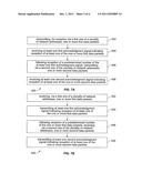 System and Method for Using Multiple Network Addresses To Establish     Synchronization of a Device Under Test and Test Equipment Controlling the     Test diagram and image