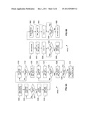 System and Method for Using Multiple Network Addresses To Establish     Synchronization of a Device Under Test and Test Equipment Controlling the     Test diagram and image