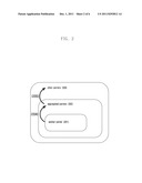 METHOD AND APPARATUS FOR RADIO LINK CONTROL IN CELLULAR RADIO     COMMUNICATION SYSTEM SUPPORTING CARRIER AGGREGATION diagram and image