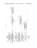 METHOD AND APPARATUS FOR RADIO LINK CONTROL IN CELLULAR RADIO     COMMUNICATION SYSTEM SUPPORTING CARRIER AGGREGATION diagram and image