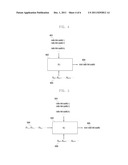 METHOD AND APPARATUS FOR RADIO LINK CONTROL IN CELLULAR RADIO     COMMUNICATION SYSTEM SUPPORTING CARRIER AGGREGATION diagram and image