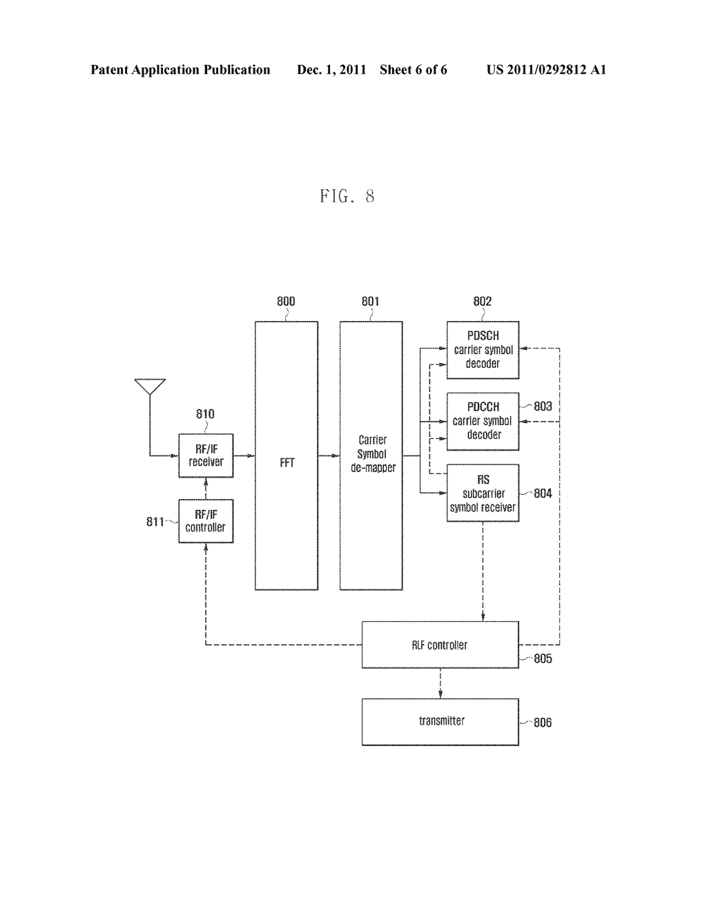 METHOD AND APPARATUS FOR RADIO LINK CONTROL IN CELLULAR RADIO     COMMUNICATION SYSTEM SUPPORTING CARRIER AGGREGATION - diagram, schematic, and image 07