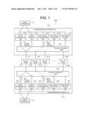 COMMUNICATION PATH MONITORING METHOD AND TRANSMISSION APPARATUS diagram and image