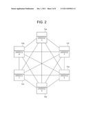 COMMUNICATION PATH MONITORING METHOD AND TRANSMISSION APPARATUS diagram and image