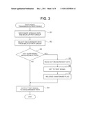 COMMUNICATION PATH MONITORING METHOD AND TRANSMISSION APPARATUS diagram and image