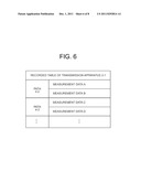 COMMUNICATION PATH MONITORING METHOD AND TRANSMISSION APPARATUS diagram and image