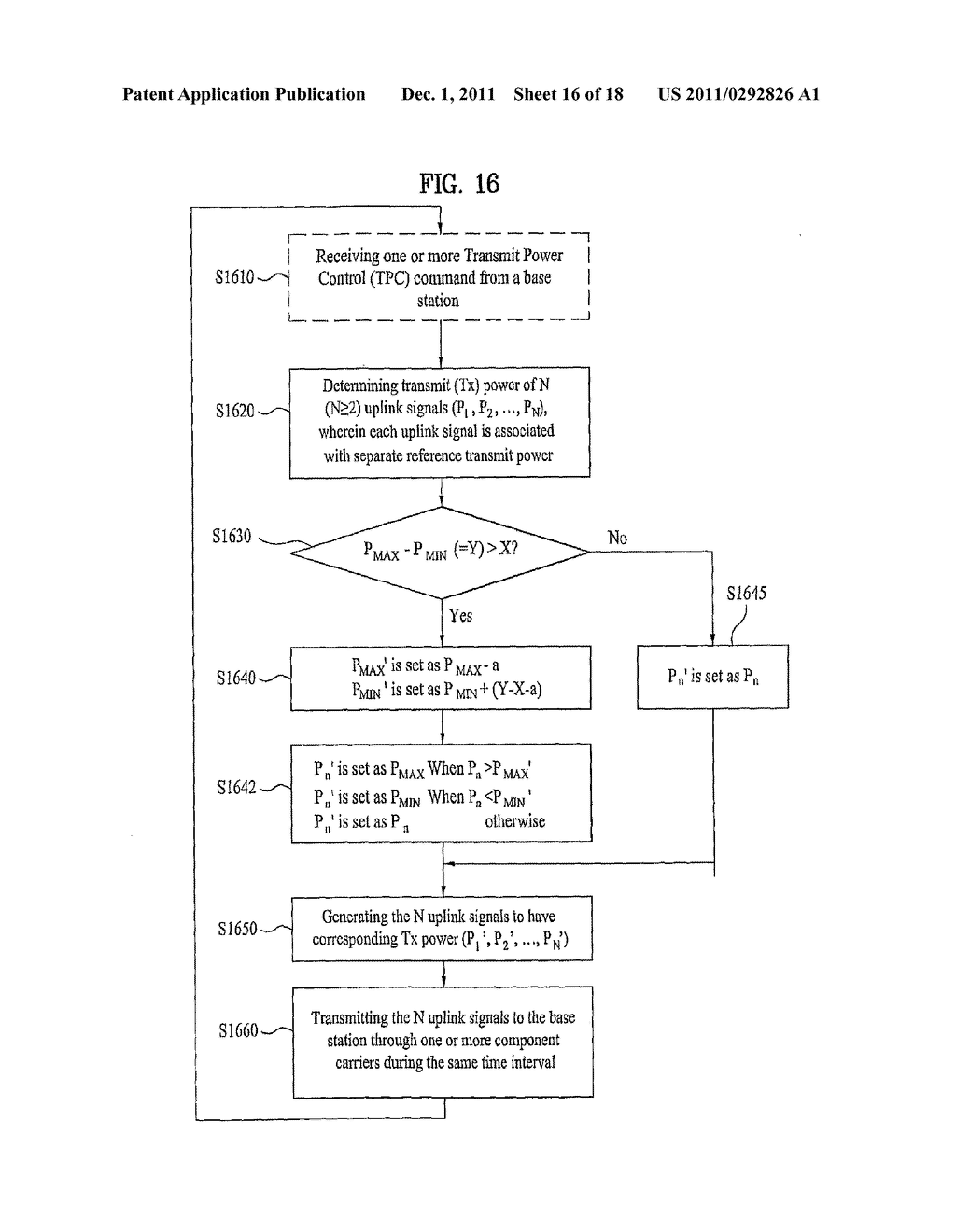 METHOD AND APPARATUS OF CONTROLLING TRANSMISSION POWER - diagram, schematic, and image 17