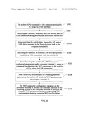 METHOD, AND DEVICE FOR CONFIGURING WIFI PARAMETERS diagram and image