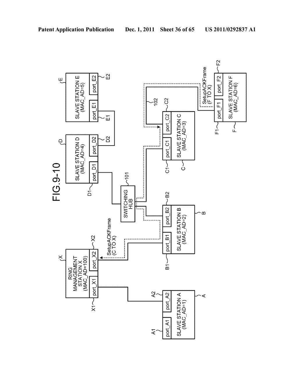 COMMUNICATION MANAGEMENT APPARATUS, COMMUNICATION NODE, AND COMMUNICATION     SYSTEM, AND DATA COMMUNICATION METHOD - diagram, schematic, and image 37