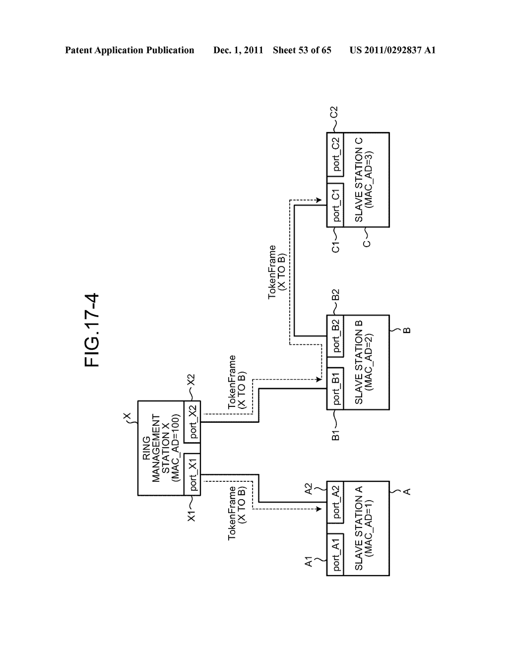 COMMUNICATION MANAGEMENT APPARATUS, COMMUNICATION NODE, AND COMMUNICATION     SYSTEM, AND DATA COMMUNICATION METHOD - diagram, schematic, and image 54