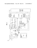 USER EQUIPMENT FOR SIMULTANEOUSLY TRANSMITTING SIGNALS TO WHICH DIFFERENT     WIRELESS COMMUNICATION SYSTEMS ARE APPLIED THROUGH A PLURALITY OF     FREQUENCY BANDS diagram and image