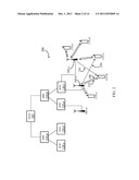 SMU Architecture For Turbo Decoder diagram and image