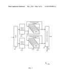 SMU Architecture For Turbo Decoder diagram and image