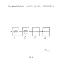 SMU Architecture For Turbo Decoder diagram and image