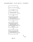 SMU Architecture For Turbo Decoder diagram and image