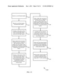 SMU Architecture For Turbo Decoder diagram and image