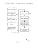 SMU Architecture For Turbo Decoder diagram and image