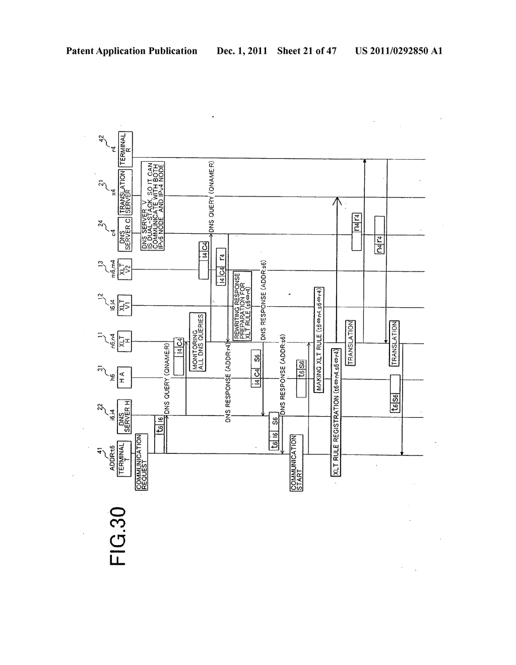 Method of translating protocol at translator, method of providing protocol     translation information at translation server, and address translation     server - diagram, schematic, and image 22