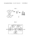 MOBILE TERMINAL AND MOBILE TERMINAL DATA RELAY METHOD diagram and image