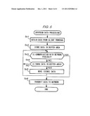 MOBILE TERMINAL AND MOBILE TERMINAL DATA RELAY METHOD diagram and image