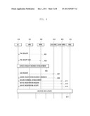 METHOD FOR CHANGING GAN CONTROLLER WITH WHICH A TERMINAL IS REGISTERED     BASED ON LOCATION OF THE TERMINAL WHICH IS MOVING diagram and image