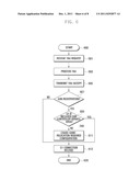 METHOD FOR CHANGING GAN CONTROLLER WITH WHICH A TERMINAL IS REGISTERED     BASED ON LOCATION OF THE TERMINAL WHICH IS MOVING diagram and image