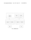 PREFIX ALLOCATION METHOD, NETWORK SYSTEM, AND LOCAL MOBILITY ANCHOR diagram and image