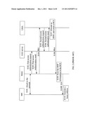 PREFIX ALLOCATION METHOD, NETWORK SYSTEM, AND LOCAL MOBILITY ANCHOR diagram and image