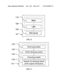 PREFIX ALLOCATION METHOD, NETWORK SYSTEM, AND LOCAL MOBILITY ANCHOR diagram and image