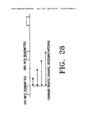 APPARATUS AND METHOD FOR GATING TRANSMISSION OF A DATA RATE CONTROL     CHANNEL IN AN HDR MOBILE COMMUNICATION SYSTEM diagram and image