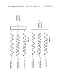 TRANSMISSION OF WIDE BANDWIDTH SIGNALS IN A NETWORK HAVING LEGACY DEVICES diagram and image