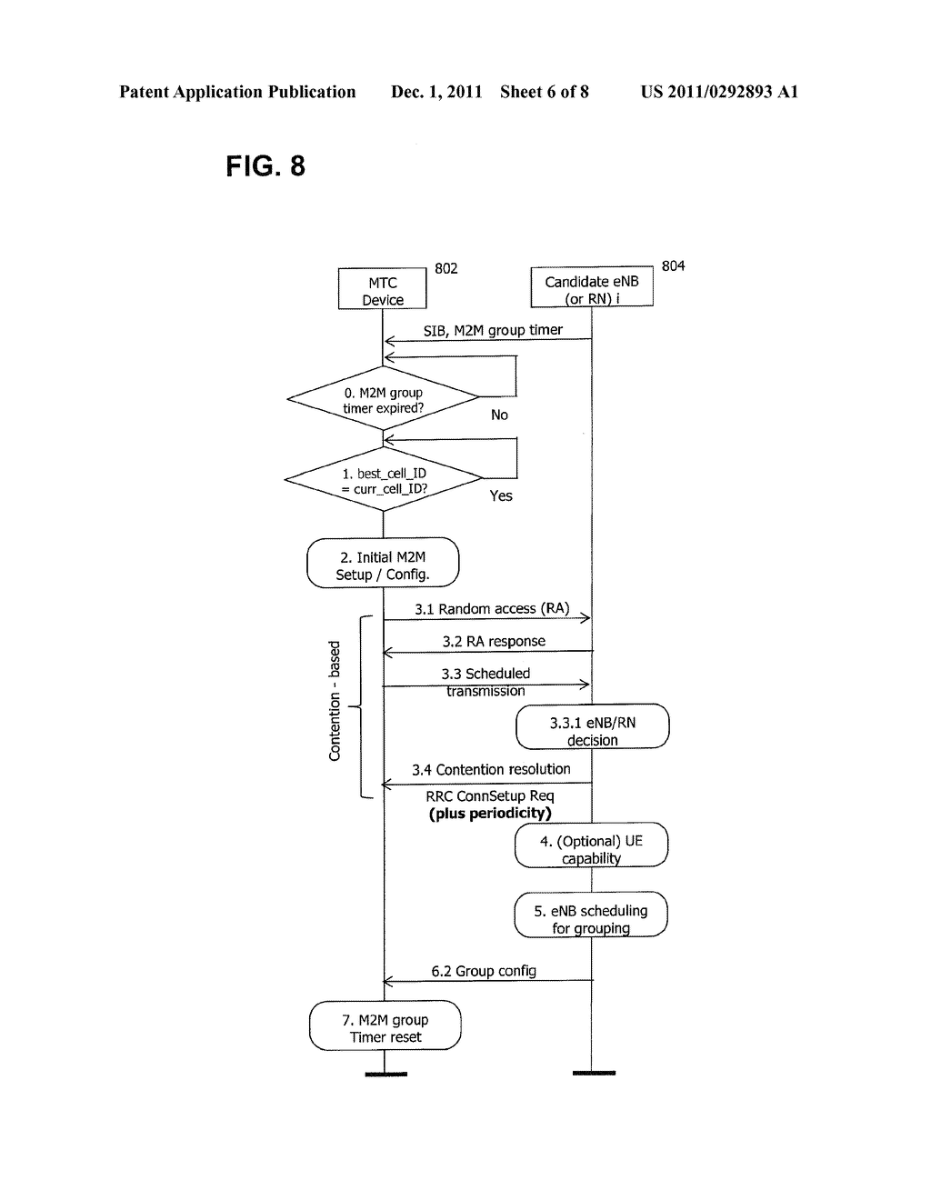 NAS-BASED SIGNALING PROTOCOL FOR OVERLOAD PROTECTION OF RANDOM ACCESS IN     MASSIVE MACHINE TYPE COMMUNICATION - diagram, schematic, and image 07