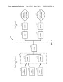 Additional Service Type Setup in Mobile Terminals Having Multiple Radio     Access Network Accessiblity diagram and image