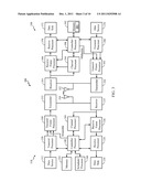 Additional Service Type Setup in Mobile Terminals Having Multiple Radio     Access Network Accessiblity diagram and image