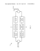 Additional Service Type Setup in Mobile Terminals Having Multiple Radio     Access Network Accessiblity diagram and image