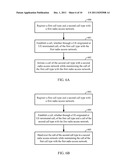 Additional Service Type Setup in Mobile Terminals Having Multiple Radio     Access Network Accessiblity diagram and image