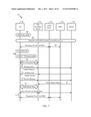 Additional Service Type Setup in Mobile Terminals Having Multiple Radio     Access Network Accessiblity diagram and image