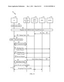 Additional Service Type Setup in Mobile Terminals Having Multiple Radio     Access Network Accessiblity diagram and image