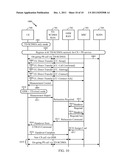 Additional Service Type Setup in Mobile Terminals Having Multiple Radio     Access Network Accessiblity diagram and image