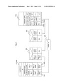 INTERNETWORKING OF CELLULAR RADIO NETWORKS AND WIRELESS DATA NETWORKS diagram and image