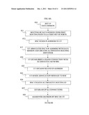 INTERNETWORKING OF CELLULAR RADIO NETWORKS AND WIRELESS DATA NETWORKS diagram and image