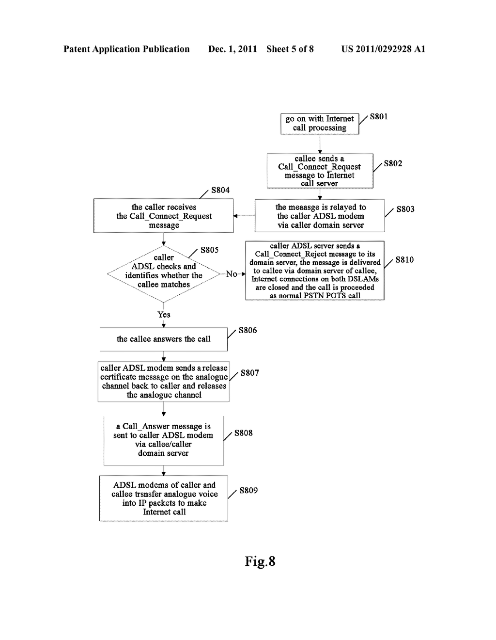 METHOD, MODEM AND SERVER FOR BRIDGING TELEPHONE CALLS INTO INTERNET CALLS - diagram, schematic, and image 06