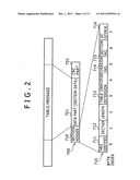 Data filtering apparatus and data filtering method diagram and image