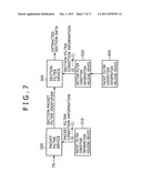 Data filtering apparatus and data filtering method diagram and image