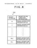 Data filtering apparatus and data filtering method diagram and image